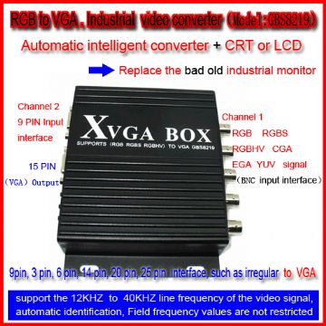 Cnc Industrial Monitor Repair.Cga To Vga